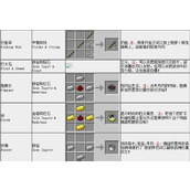 （《我的世界手游攻略合成表图大揭秘》）完整版合成表图及关键道具一览，助你成为顶尖玩家！