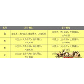 （《大话手游新区168攻略，让你畅爽冲级！》）掌握关键攻略，轻松夺取胜利！
