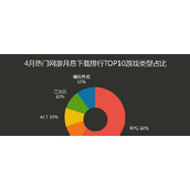 （以宝登手游攻略）掌握关键技巧，轻松征服宝登世界！ - 图文教学 - 游戏攻略港