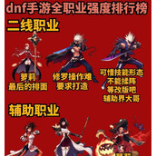 （《以地城勇士手游攻略》）全面指南，助您成为顶级战士 - 玩家互动 - 游戏攻略港