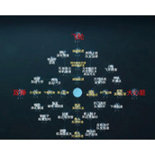 （《灵魂筹码攻略大揭秘》）掌握关键技巧，成为第五人格巅峰玩家 - 玩家互动 - 游戏攻略港