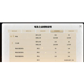 （《觉醒之战手游单机版攻略大全》）助你在觉醒之战中稳步前进，掌握战斗技巧与策略！ - 玩家互动 - 游戏攻略港