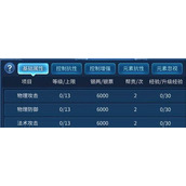 （倩女手游奶妈攻略）完整攻略分享，教你打造最强奶妈阵容
