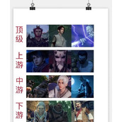（《不良人3手游攻略大全集》）攻略秘籍、武功技能、装备升级等一网打尽！