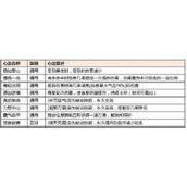 热血江湖手游快速练级攻略 - 玩家互动 - 游戏攻略港