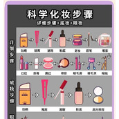 （《玩转化妆装扮手游，轻松变身时尚美人》）打造个性造型，掌握搭配技巧，让你成为化妆装扮达人 - 图文教学 - 游戏攻略港