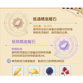 （掌握RO手游金攻略，打造强大角色）RO手游金攻略分享，助你称霸战场