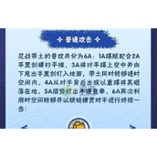 （火影忍者手游沉船遗迹攻略）探索沉船遗迹，解锁珍贵奖励，让你成为真正的忍者！ - 心得分享 - 游戏攻略港