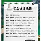 （《驾驭无尽快感——汽车类手游攻略大揭秘》）畅玩速度与激情，赢取巅峰荣耀！ - 玩家互动 - 游戏攻略港