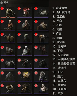 黑神话悟空哪个精魄好用