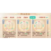 （大话2手游升级攻略）掌握这1个，让你在游戏中快速升级！ - 图文教学 - 游戏攻略港