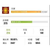 （《屠龙之怒攻略大全》）手游屠龙之怒攻略分享，助你快速成为顶尖玩家！