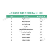 （《2019手游攻略大全》）畅玩最新手游的必备指南