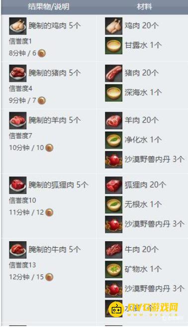 1751552615510547.png diablofans游戏攻略