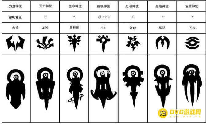 1751551796267652.png diablofans游戏攻略