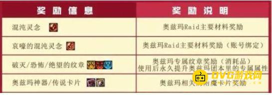 1751444088672917.png diablofans游戏攻略