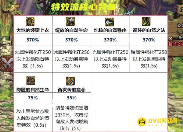 1751356271764799.png diablofans游戏攻略
