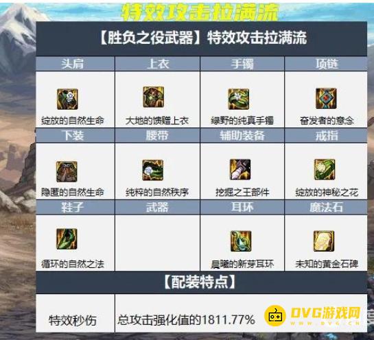 1751356299105889.png diablofans游戏攻略