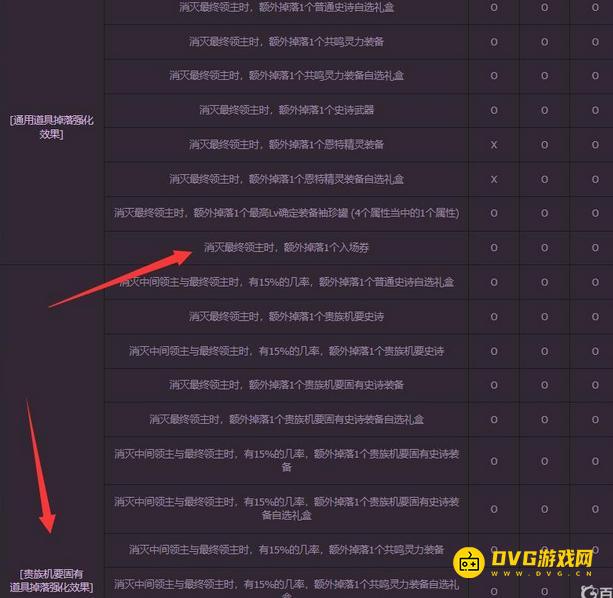 1751335363699967.png diablofans游戏攻略