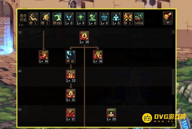 diablofans游戏攻略