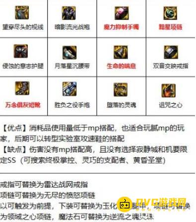 diablofans游戏攻略