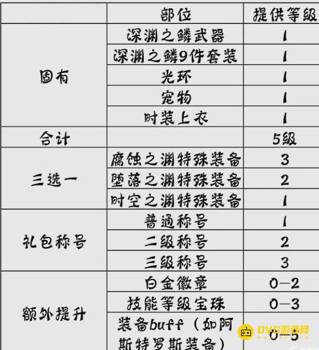 1750918041124980.png diablofans游戏攻略