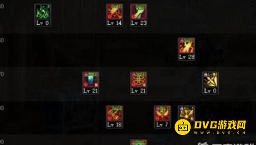 diablofans游戏攻略