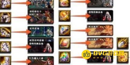 diablofans游戏攻略