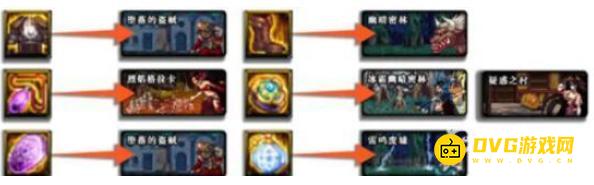 diablofans游戏攻略