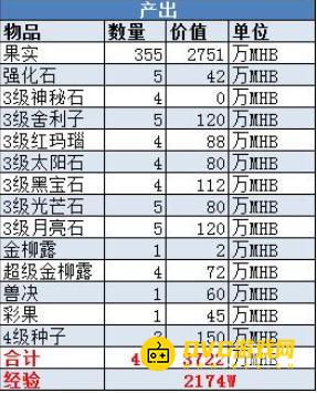 1750661965386233.png diablofans游戏攻略