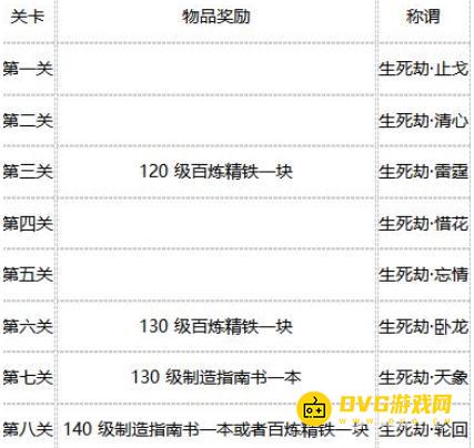 1750137946695322.png diablofans游戏攻略