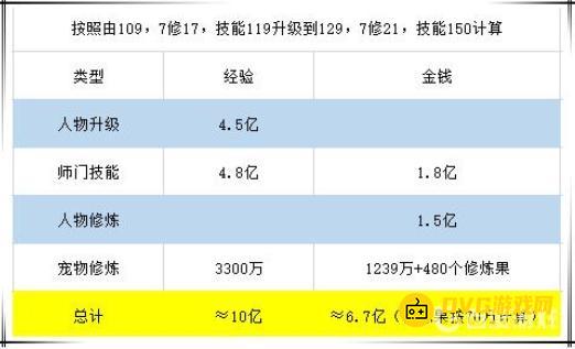 1750137959374708.png diablofans游戏攻略