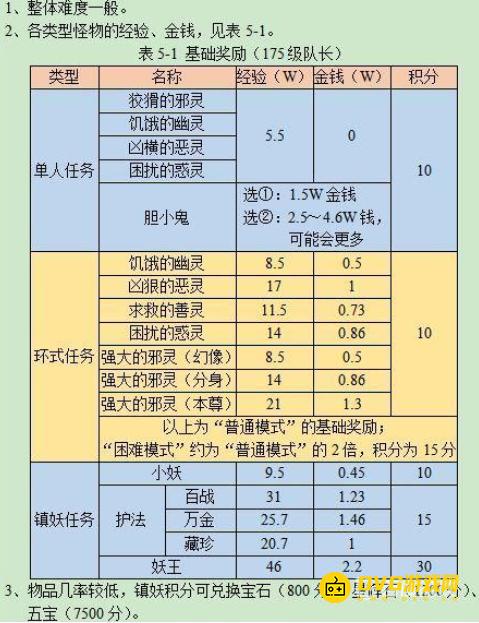 1749710536774959.png diablofans游戏攻略