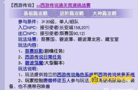 diablofans游戏攻略