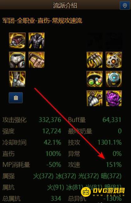 diablofans游戏攻略
