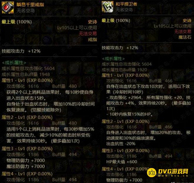 diablofans游戏攻略