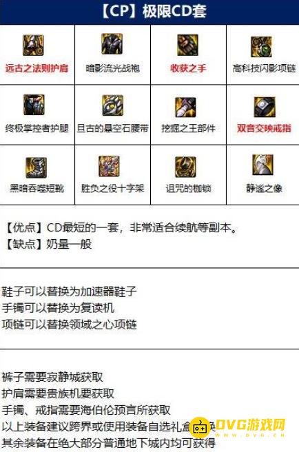 diablofans游戏攻略