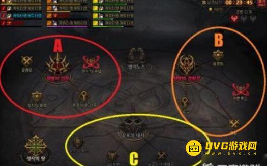 diablofans游戏攻略