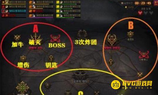 diablofans游戏攻略