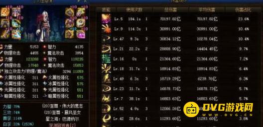 diablofans游戏攻略