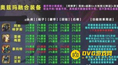 diablofans游戏攻略