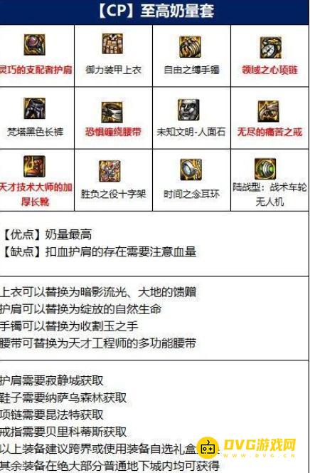 diablofans游戏攻略