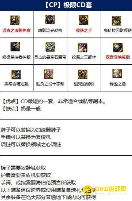 diablofans游戏攻略