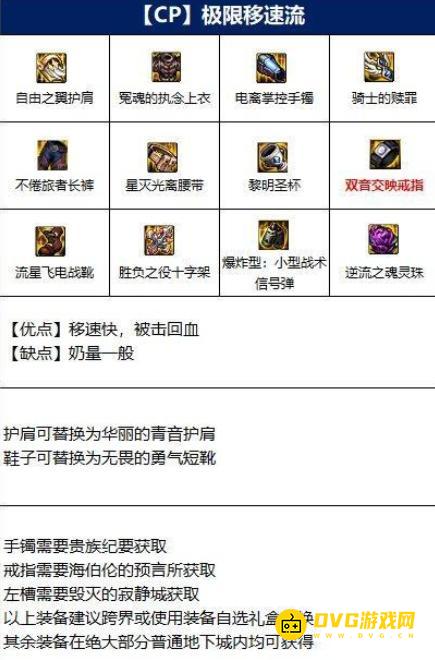 diablofans游戏攻略