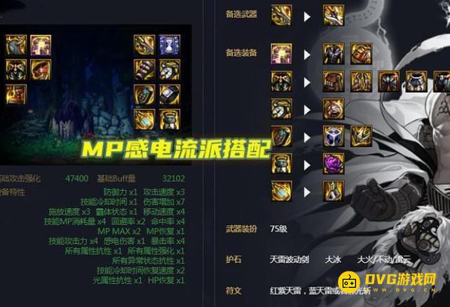 diablofans游戏攻略