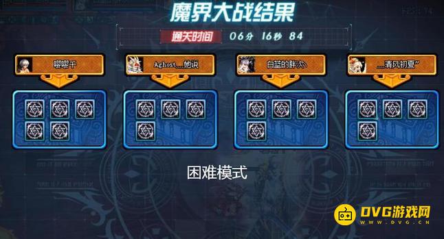 diablofans游戏攻略