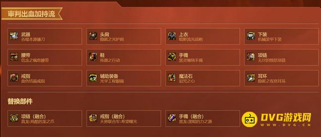 diablofans游戏攻略