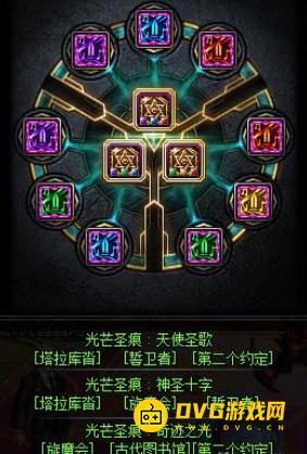 diablofans游戏攻略
