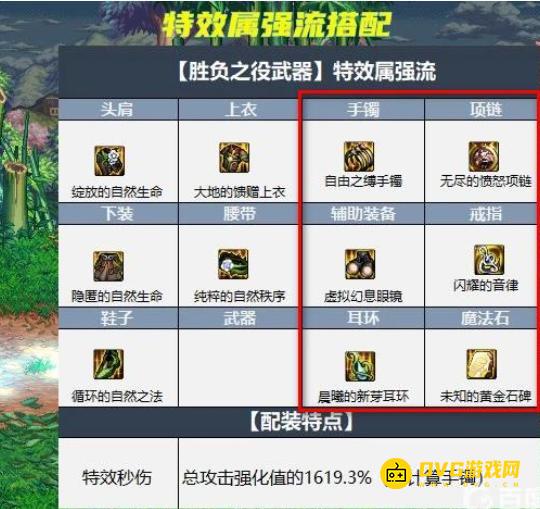 diablofans游戏攻略