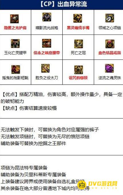 diablofans游戏攻略